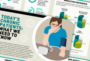 complex pharma health infographic design nyc